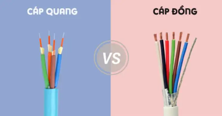 So sánh tốc độ mạng FTTH, ADSL và cáp đồng trục năm 2025