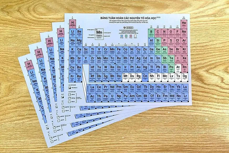 Bí Mật Thú Vị Của Bảng Tuần Hoàn Hóa Học