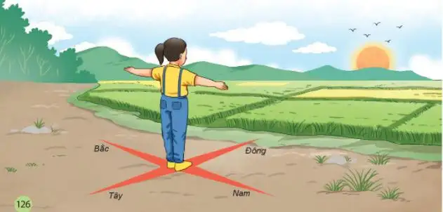 Hướng dẫn quan sát Mặt Trời mọc lặn và hiện tượng thiên văn