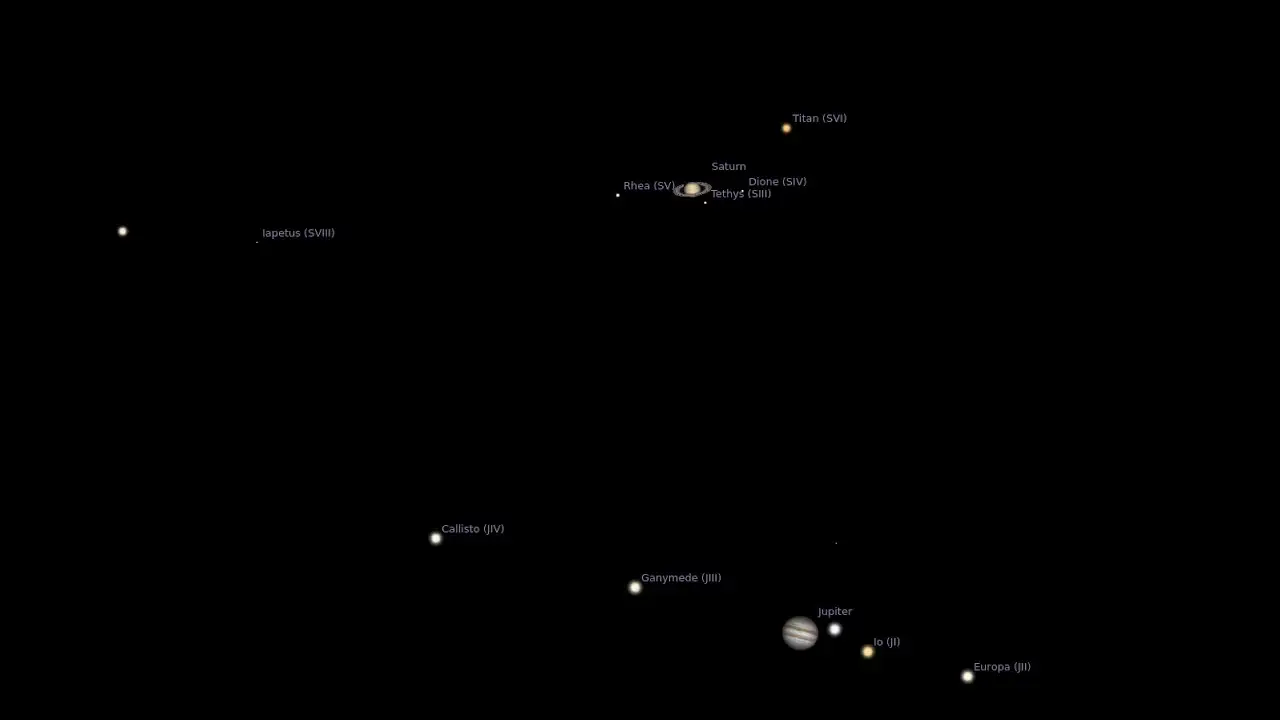 Lịch sử Great Conjunction 2020 và hiện tượng thiên văn