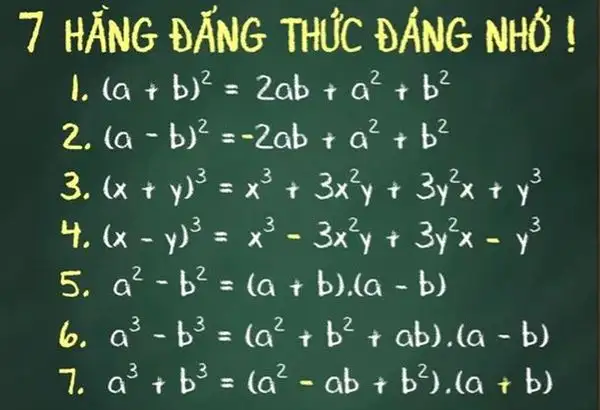 Hằng đẳng thức đáng nhớ Toán 8 – Cánh Diều chi tiết