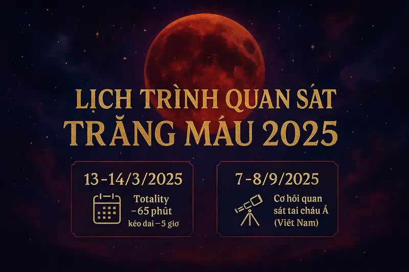 Lịch trình nguyệt thực 7–8/9/2025