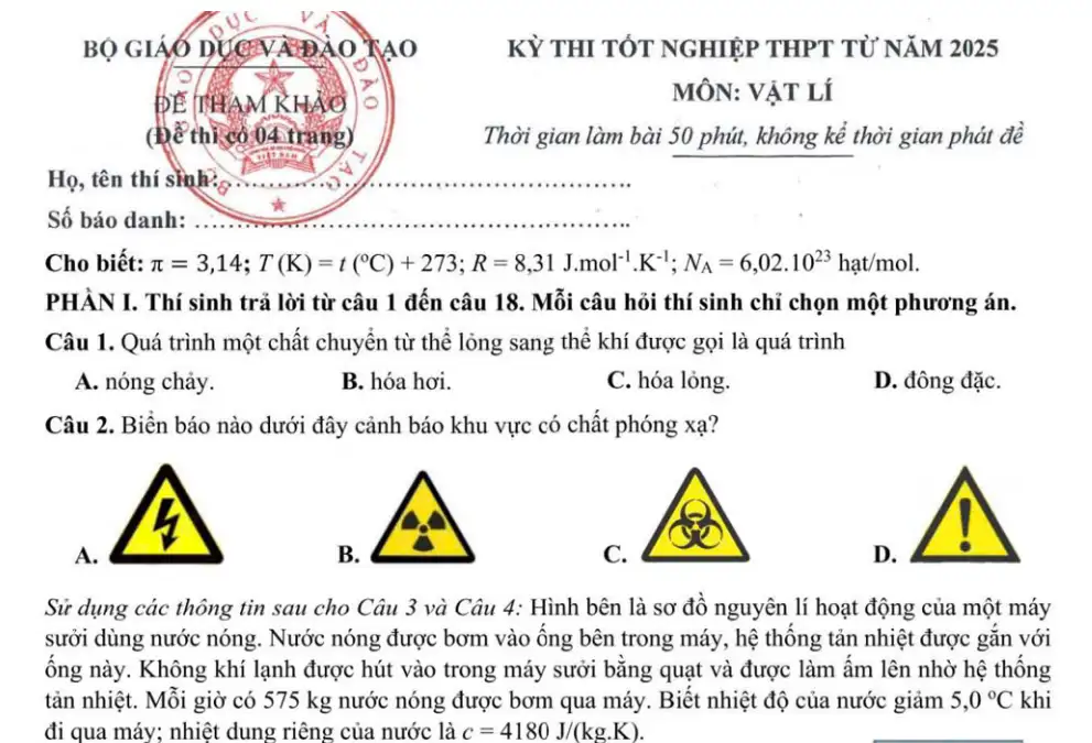 Công bố mới nhất đề thi minh hoạ môn Vật Lý 2025: Chuẩn Bộ GD&ĐT
