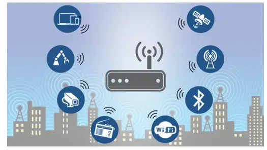 Ứng dụng của vật lý trong thông tin truyền thông: Từ sóng radio đến internet lượng từ