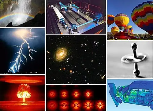 Ý nghĩa của môn vật lý: Khám phá những điều kỳ diệu quanh ta